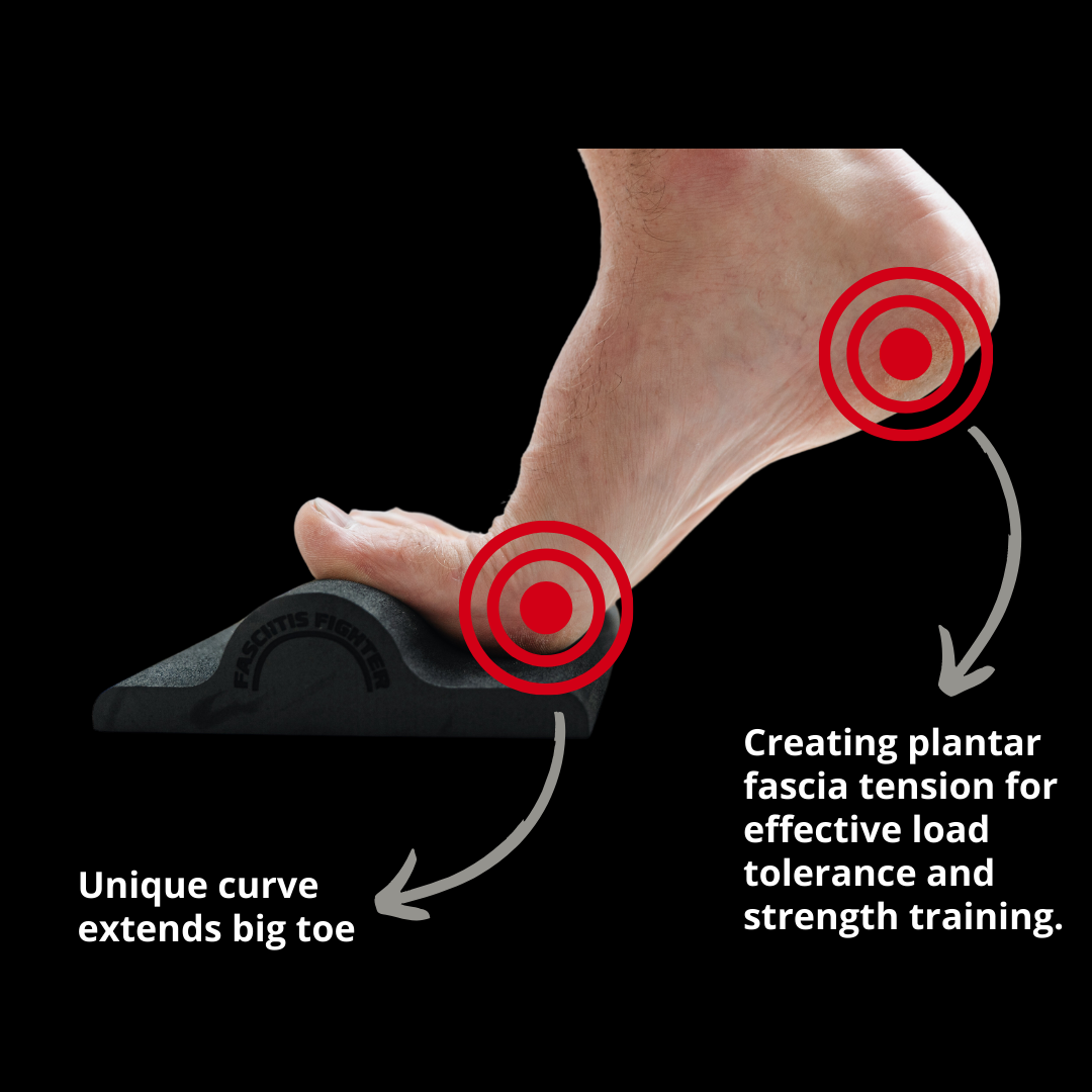 Fasciitis Fighter lifestyle – complete foot health system