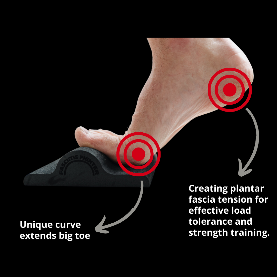 Fasciitis Fighter - Foot Strengthening